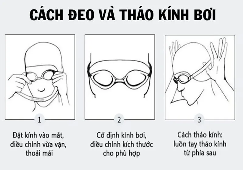 cách đeo kính bơi